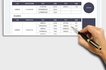 2022门店业绩财务周报免费下载