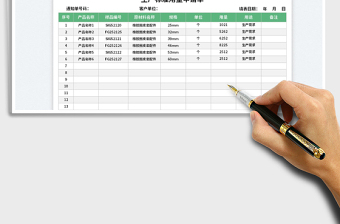 2022生產(chǎn)標(biāo)準(zhǔn)用量申請單免費下載