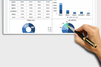2022酒店經(jīng)營(yíng)收入分析圖表免費(fèi)下載