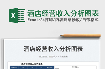 2022酒店經(jīng)營收入分析圖表免費下載