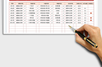 2022減肥記錄表免費(fèi)下載