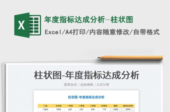 2022年度指標(biāo)達(dá)成分析-柱狀圖免費(fèi)下載
