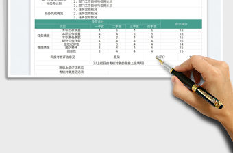 2022年度績效考評表免費下載