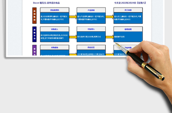 2022采购台账管理系统免费下载