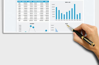 2022研發(fā)費(fèi)用統(tǒng)計(jì)表免費(fèi)下載