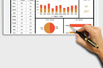 2022業(yè)務(wù)員兩個(gè)月數(shù)據(jù)對(duì)比圖表免費(fèi)下載