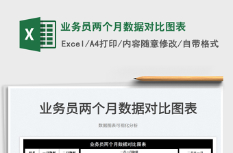 2022業(yè)務員兩個月數(shù)據(jù)對比圖表免費下載