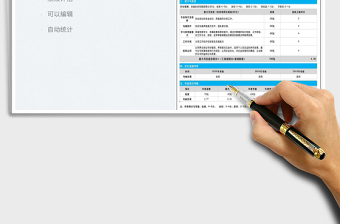 2022員工績效管理卡免費下載