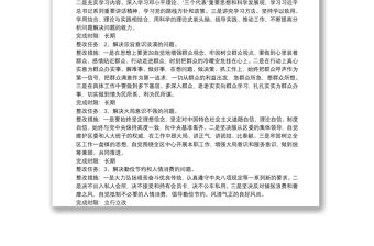 組織生活會(huì)問(wèn)題清單及整改措施范文九篇