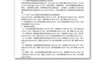 某縣財(cái)政專項(xiàng)資金管理情況調(diào)研報(bào)告三篇