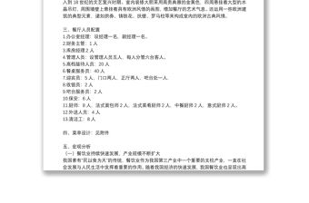 餐飲投資項目可行性分析報告可編輯