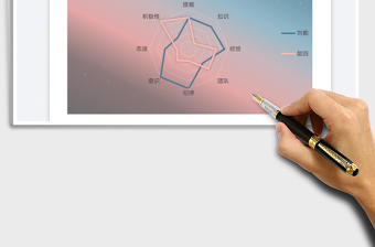 2022渐变梦幻线型雷达图免费下载