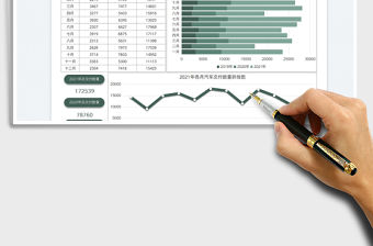 2022汽車年度交付量數據對比圖免費下載