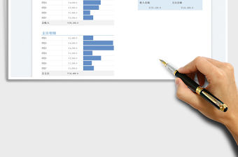 2022店鋪財務收支表免費下載
