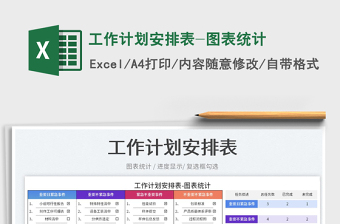 2022年度工作计划安排表-时间轴