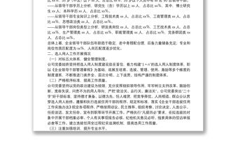某國有企業(yè)2021年選人用人工作情況及2022年干部隊伍建設報告