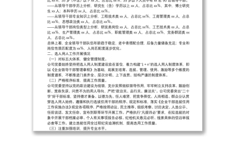 某國有企業(yè)2021年選人用人工作情況及2022年干部隊伍建設(shè)報告
