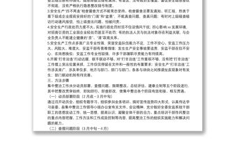 安全生產(chǎn)領(lǐng)域干部作風(fēng)突出問題專項(xiàng)整治工作方案