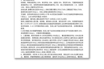 鎮衛生院公共衛生服務工作計劃