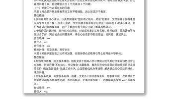 黨組織書記20**年度落實全面從嚴治黨主體責任述職評議問題整改方案