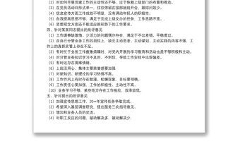 20**年組織生活會(huì)相互提出的批評(píng)意見