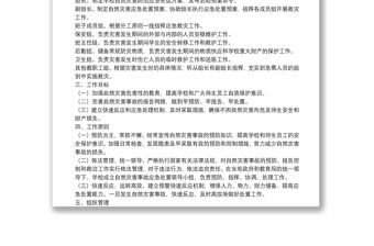 自然災害應急預案