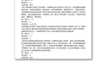 20**年度落實全面從嚴治黨主體責任任務分工及責任清單
