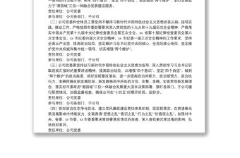 集團公司黨委2022年黨風廉政建設及反腐敗工作方案