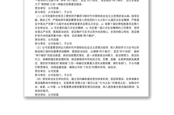 集團(tuán)公司黨委2022年黨風(fēng)廉政建設(shè)及反腐敗工作方案