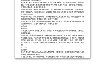 黨史學(xué)習(xí)教育專題組織生活會檢視問題及整改清單