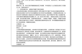 2022年XX縣醫療保障局“盯重點、重實干、抓落實”專項行動實施方案