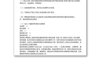 鄉鎮2022年春季森林草原防滅火應急預案