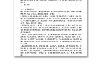 支部建設(shè)提升行動(dòng)實(shí)施方案