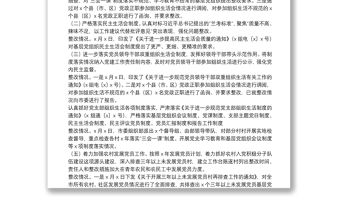 關(guān)于組織部選人用人專項(xiàng)臺(tái)賬整改落實(shí)情況的報(bào)告