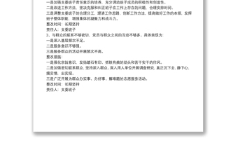 黨支部黨史學(xué)習(xí)教育專題組織生活會(huì)問(wèn)題整改清單