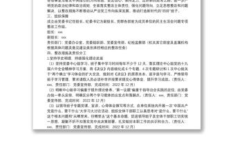 單位專題民主生活會(huì)整改工作方案