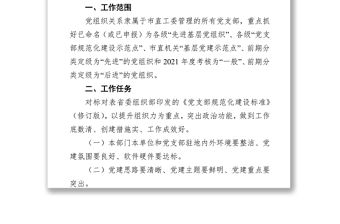 2022年扎實推進黨支部規范化建設工作方案