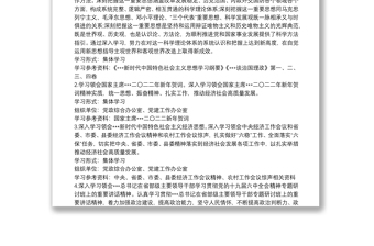 黨委（黨組）2022年理論學(xué)習(xí)中心組學(xué)習(xí)計劃