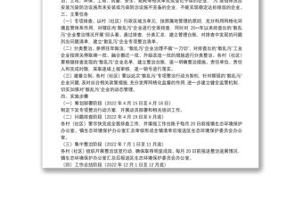 2022年xx鎮“散亂污”企業環境污染問題大排查整治實施方案