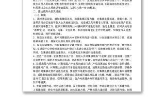 鄉人居環境整治提升建設生態宜居美麗鄉村實施方案