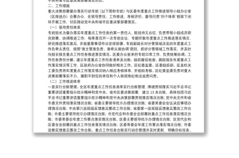 XX區(qū)“能力作風建設(shè)年”活動重大決策部署督辦落實行動專項工作方案