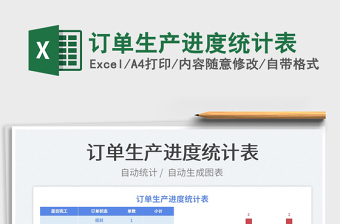 2023訂單生產(chǎn)進(jìn)度統(tǒng)計(jì)表免費(fèi)下載