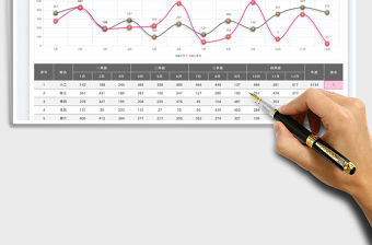 2023業務員銷售分析對比表免費下載