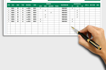 2023事業(yè)單位人員考核測評匯總表免費下載