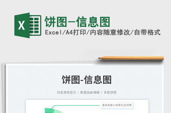 2022餅圖-信息圖免費下載