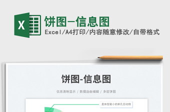 2022餅圖-信息圖免費(fèi)下載