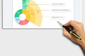 2022饼图-信息图免费下载