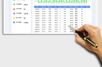 2023门店销售收入日报表-当前日期统计免费下载