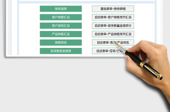 2022銷售管理分析統計系統免費下載