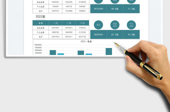 2023一季度業績對比分析免費下載